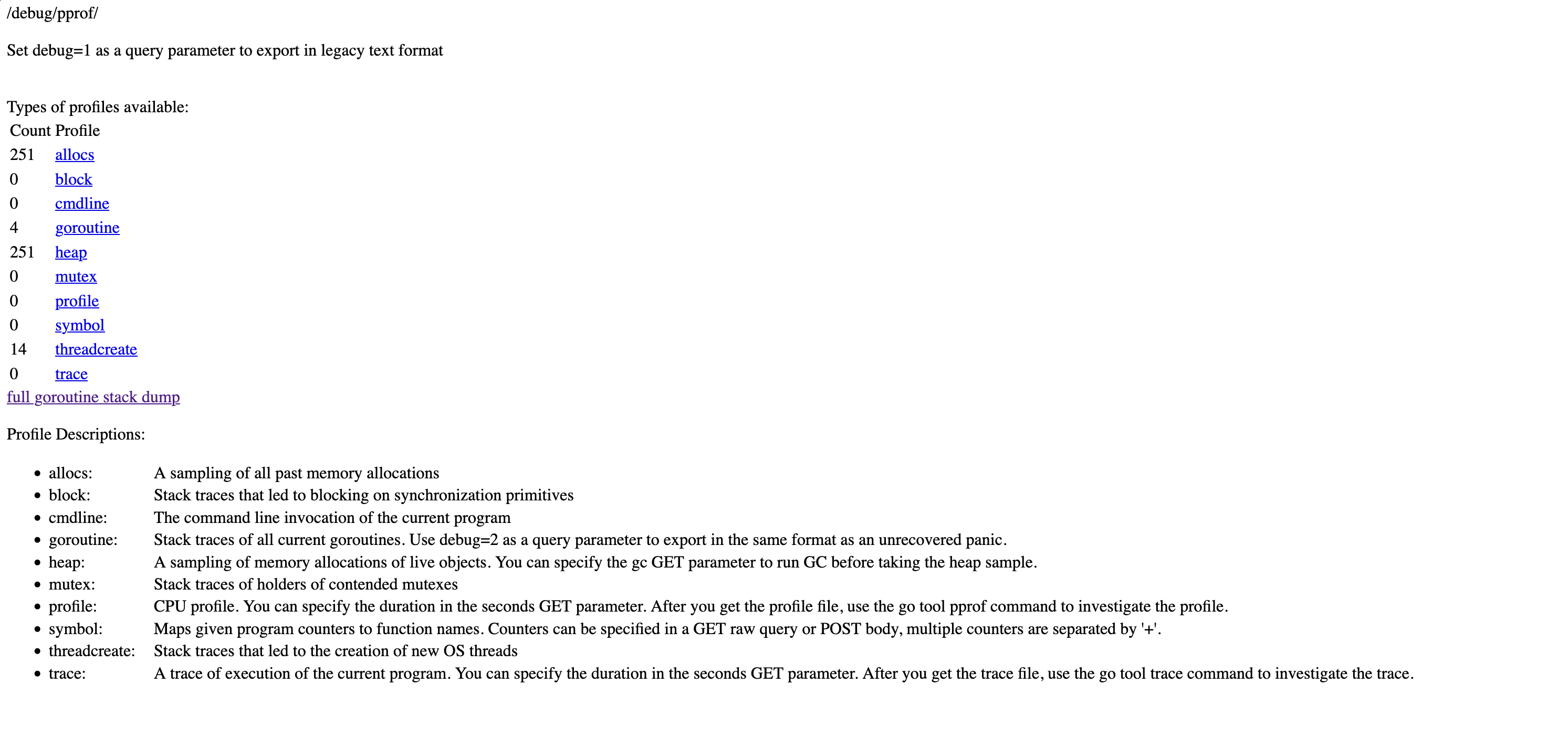 pprof list of profiles